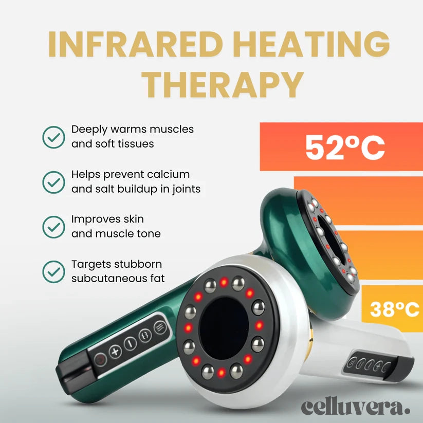 Celluvera™ Anti-Cellulite Massager