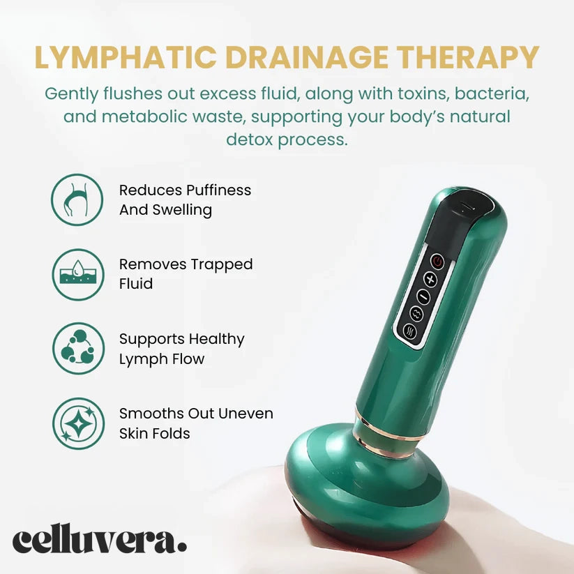 Celluvera™ Anti-Cellulite Massager