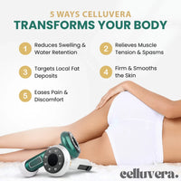 Celluvera™ Anti-Cellulite Massager